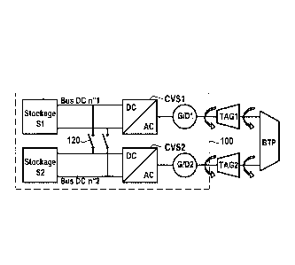 A single figure which represents the drawing illustrating the invention.